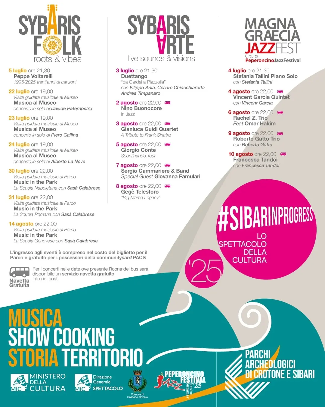 Locandina evento Sibari in progress
