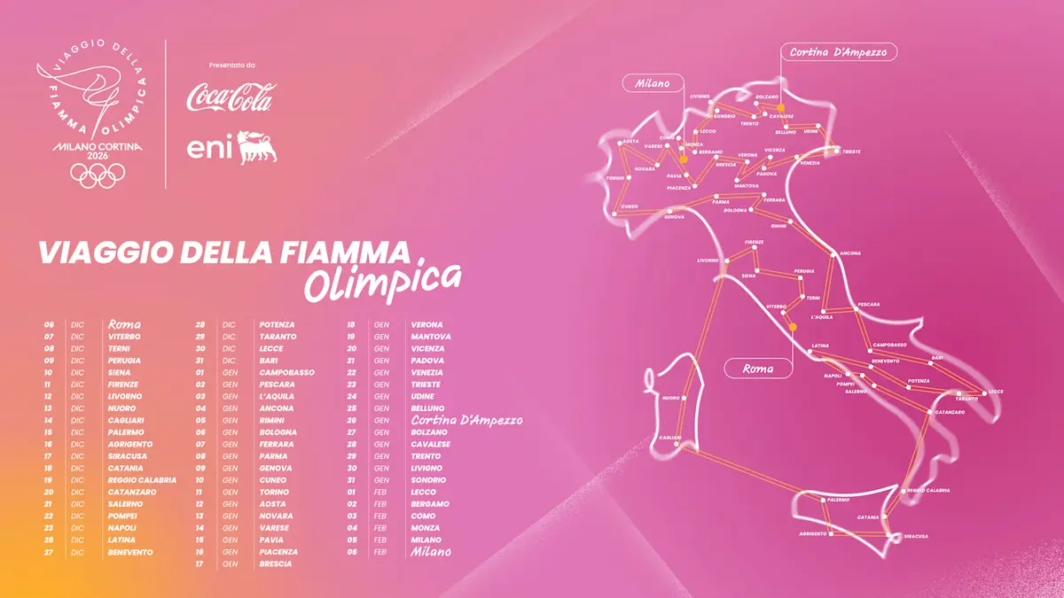 Locandina evento Viaggio Fiamma Olimpica