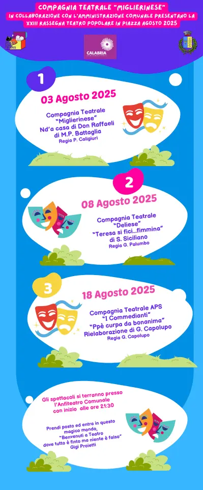 Locandina evento Teatro Popolare in piazza