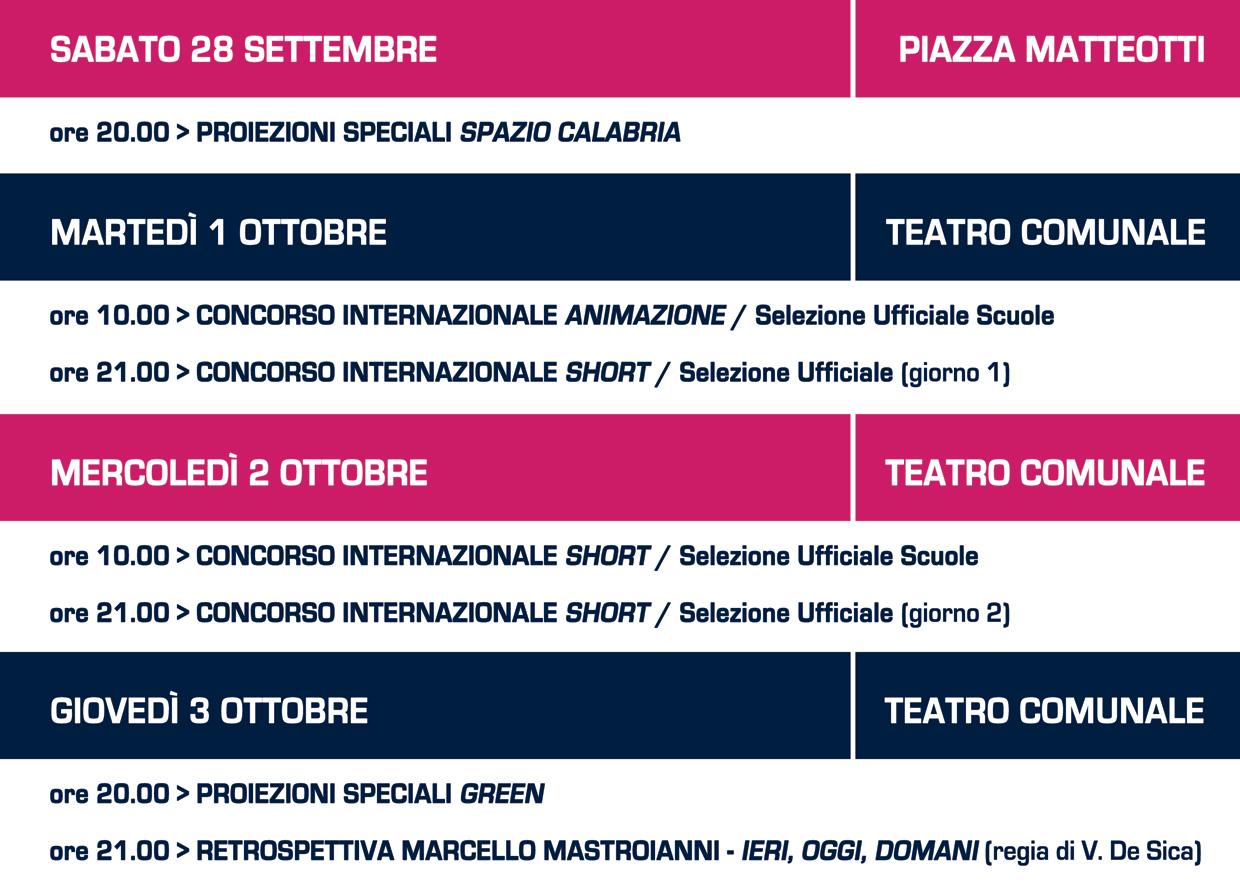 jonio film festival