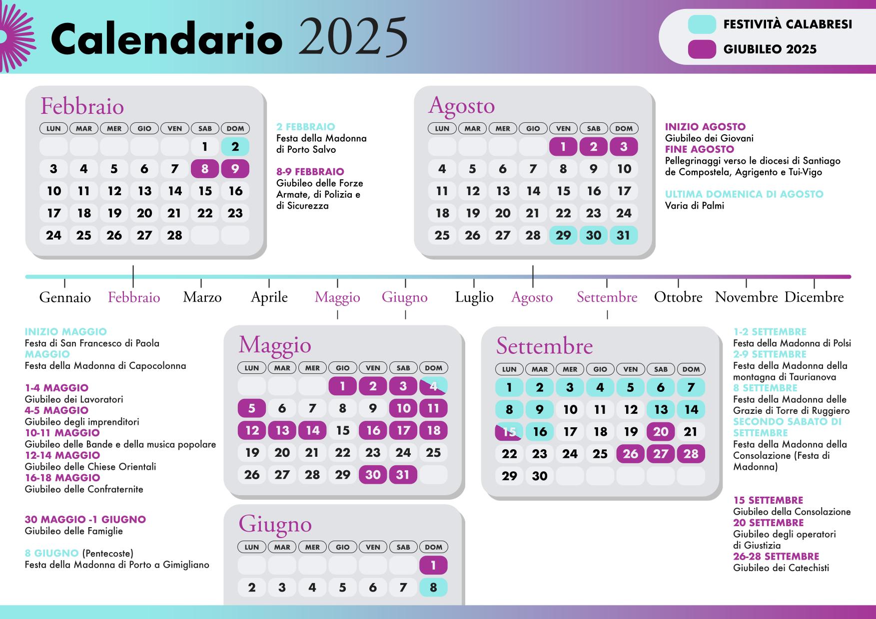 Calendario eventi Giubileo